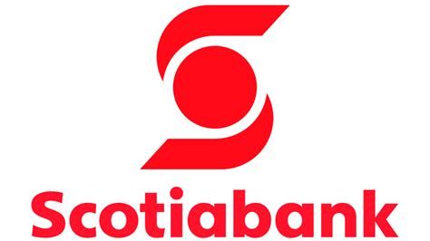 gic scotiabank